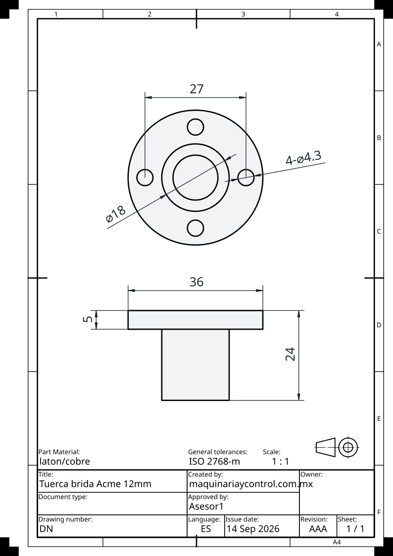 Dimensiones tuerca TR12
