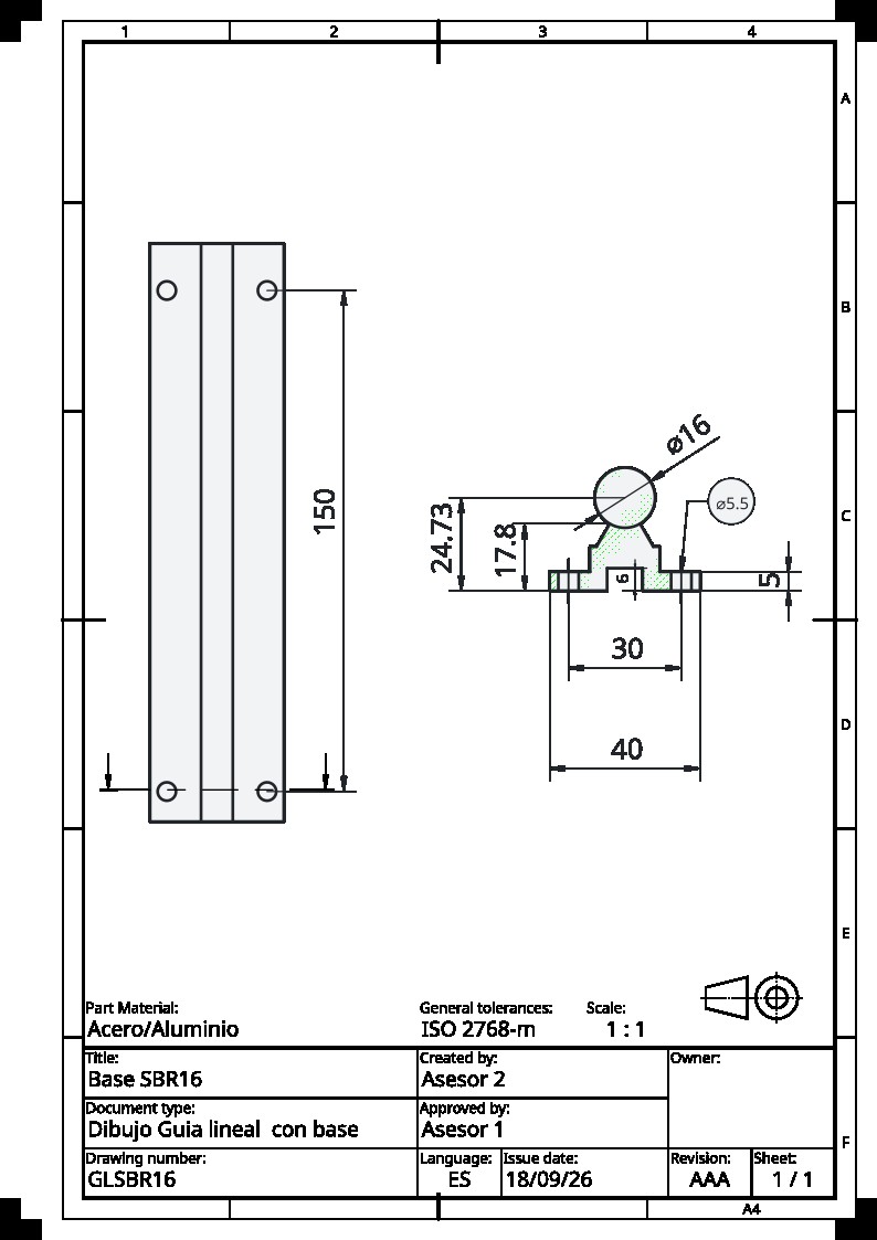 Guia sbr16 dimensiones
