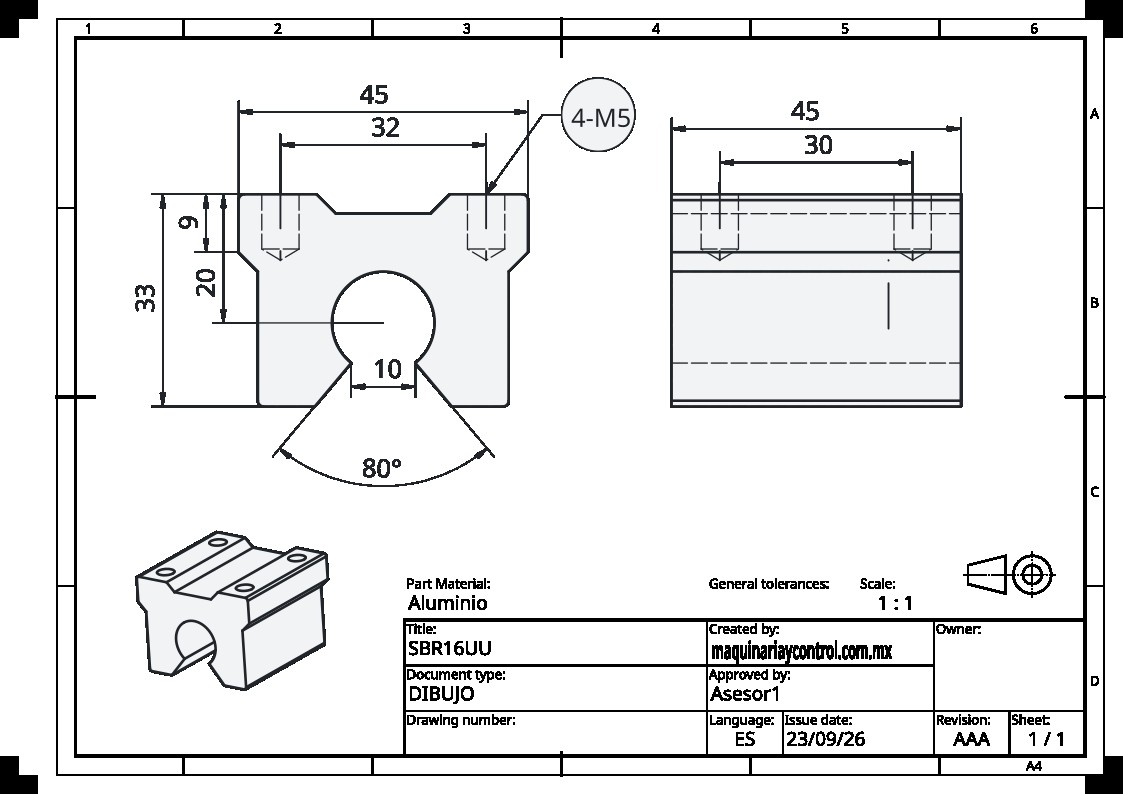 Dimensiones rodamiento SBR16
