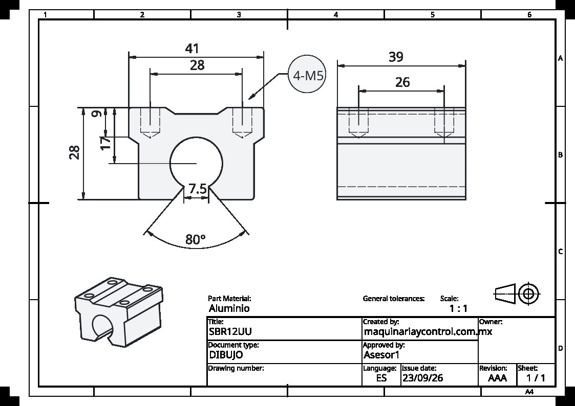 Dimensiones rodamiento SBR12